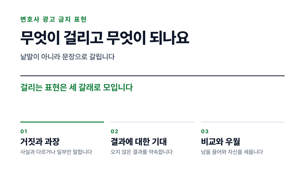 걸리는 표현을 거짓과 과장, 결과에 대한 기대, 비교와 우월 세 갈래로 나눈 표지