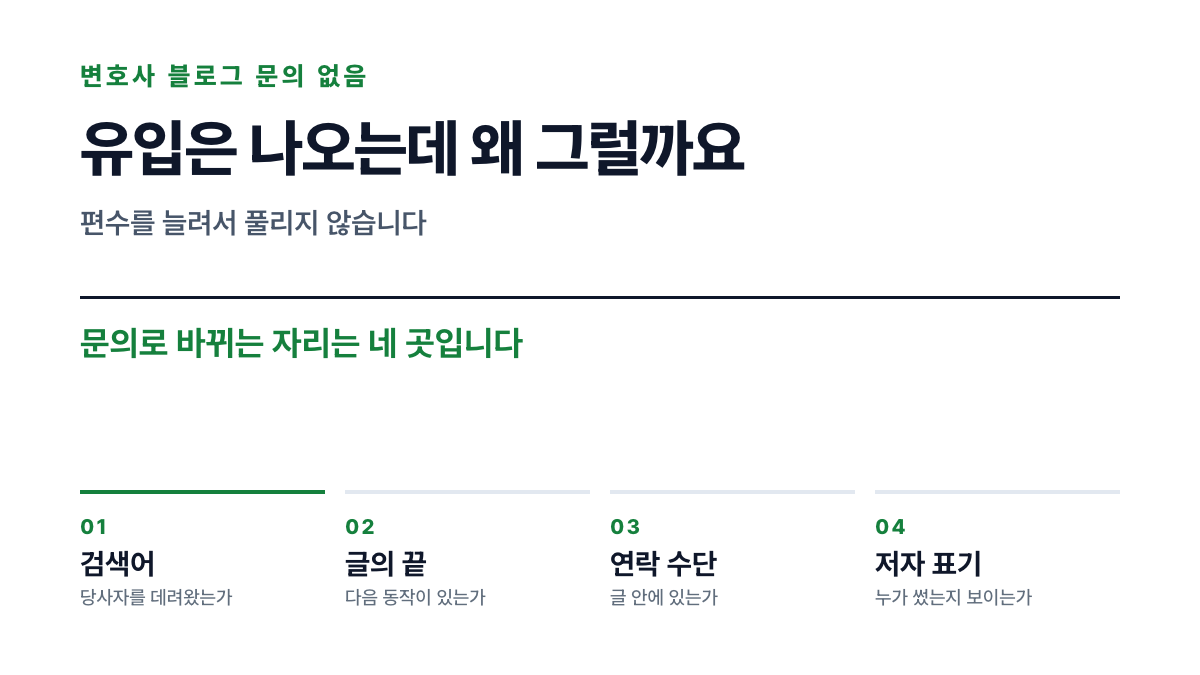 검색어와 글의 끝과 연락 수단과 저자 표기 네 자리 중 어디서 끊기는지를 나눈 표지