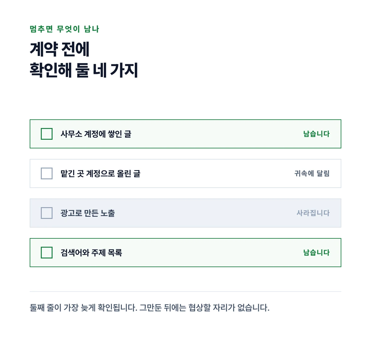 멈췄을 때 남는 항목과 사라지는 항목을 확인 순서로 세워 각각 무엇을 보는지 적은 점검표