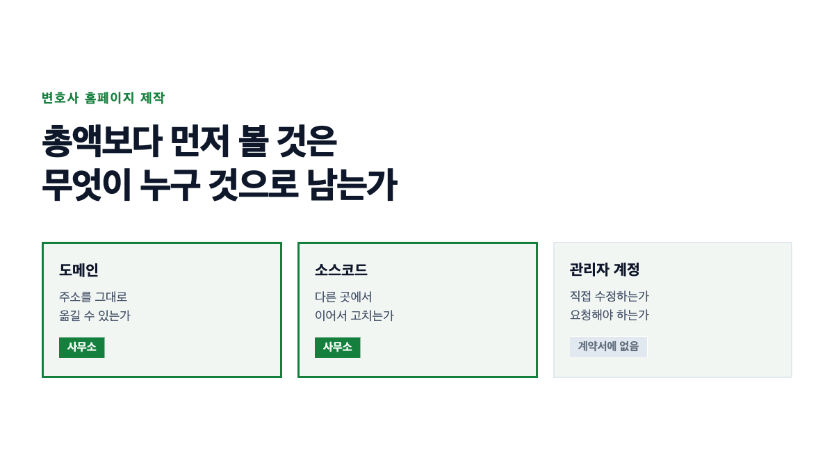 도메인과 소스코드와 콘텐츠가 각각 다른 상자에 담겨 소유자가 갈리는 것을 나타낸 표지