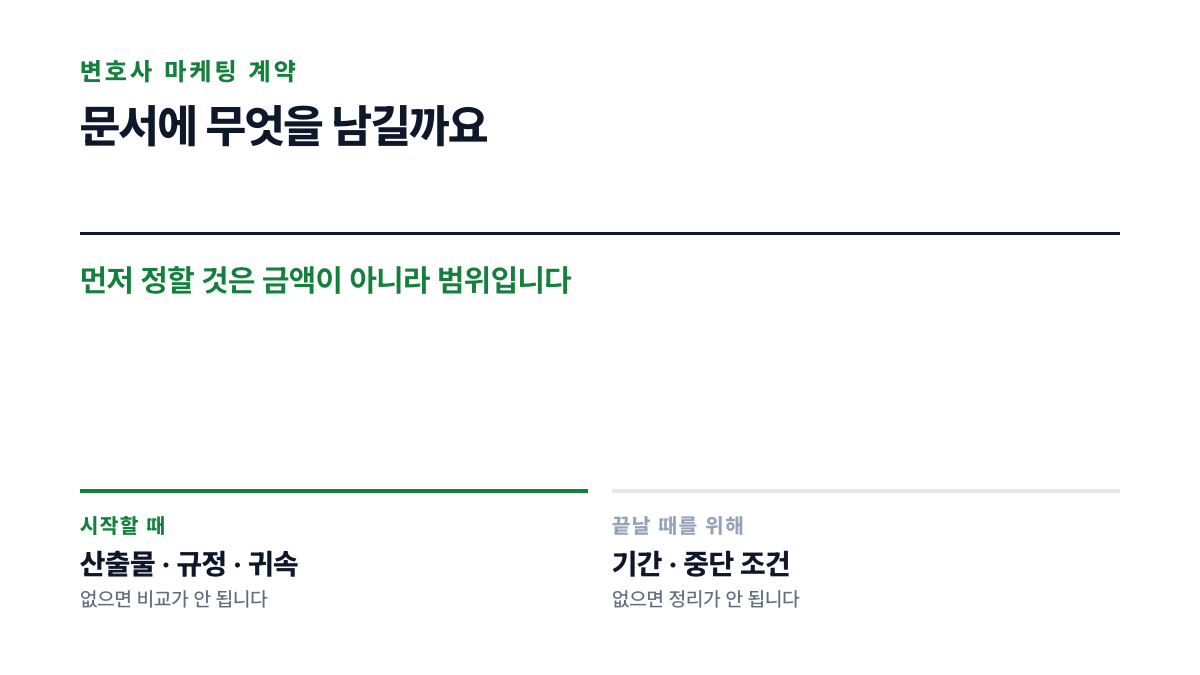 계약서에 남길 산출물과 규정 책임과 귀속과 기간과 중단 조건 다섯 항목을 나눈 표지