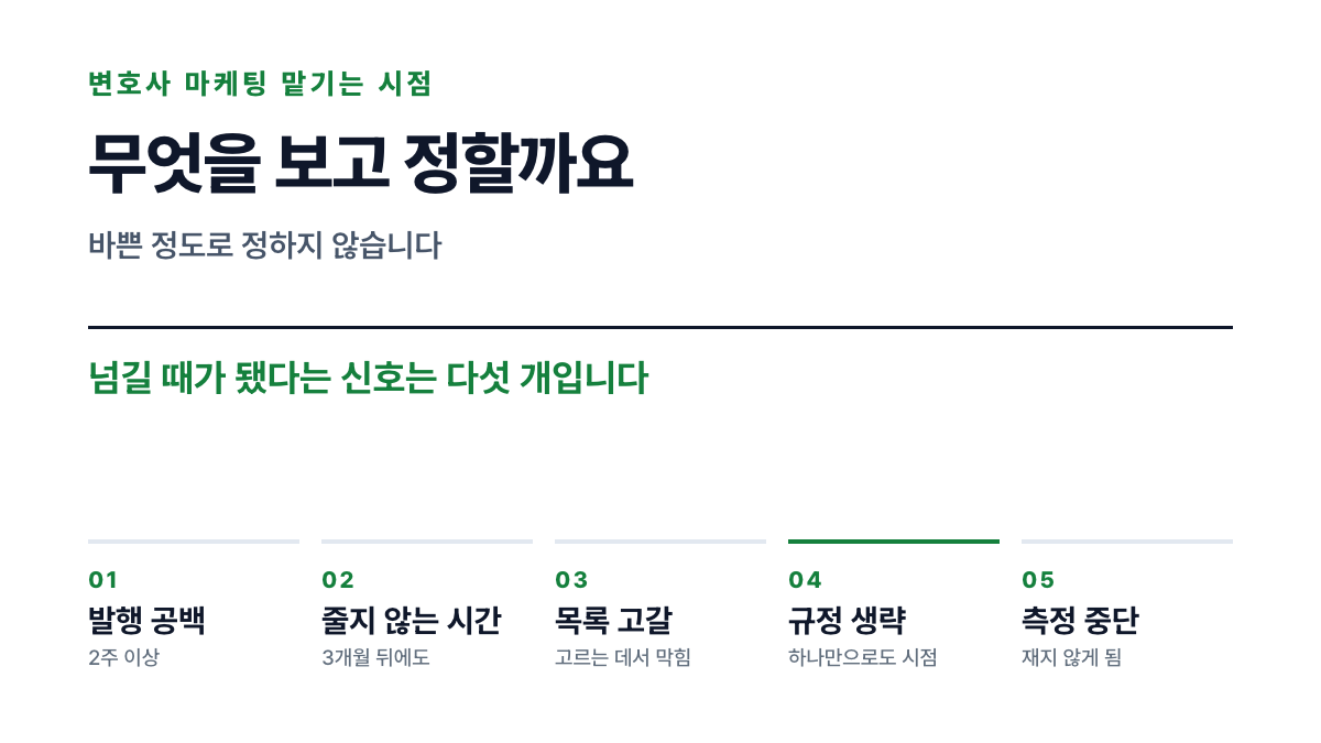 발행 공백과 줄지 않는 시간과 목록 고갈과 규정 생략과 측정 중단 다섯 신호를 나눈 표지