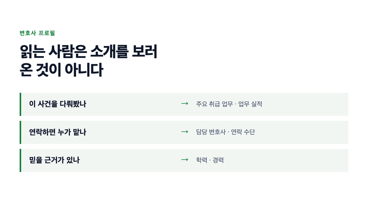 프로필을 읽는 사람이 확인하려는 세 질문과 그 답이 되는 항목을 좌우로 연결한 표지