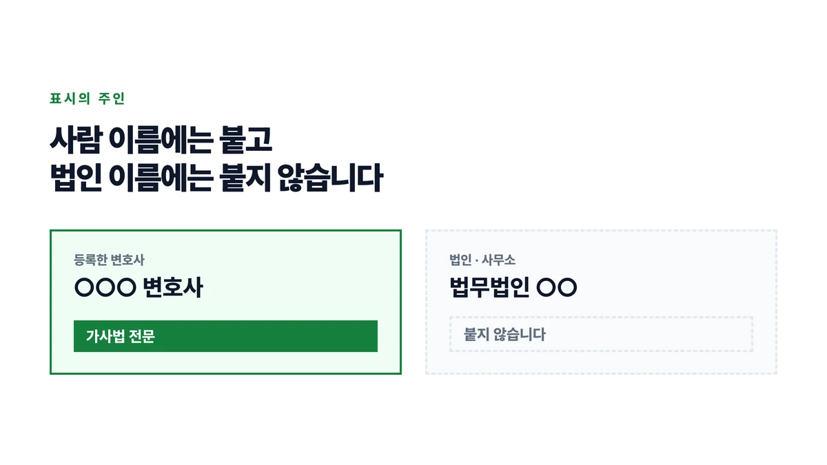 전문분야 표시가 변호사 개인 이름에는 붙고 법인 이름과 미등록 분야에는 붙지 않는 것을 세 자리로 나눈 표지